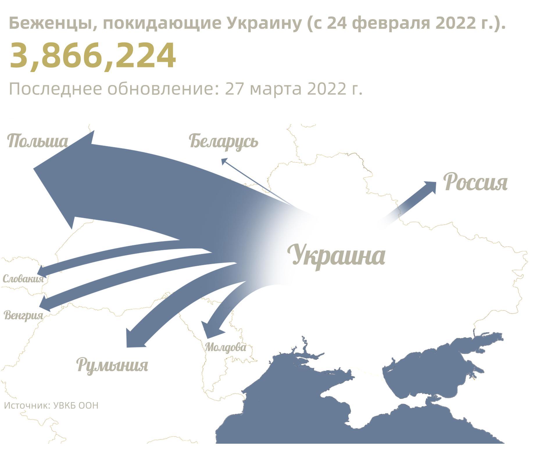 Беженцы из украины карта