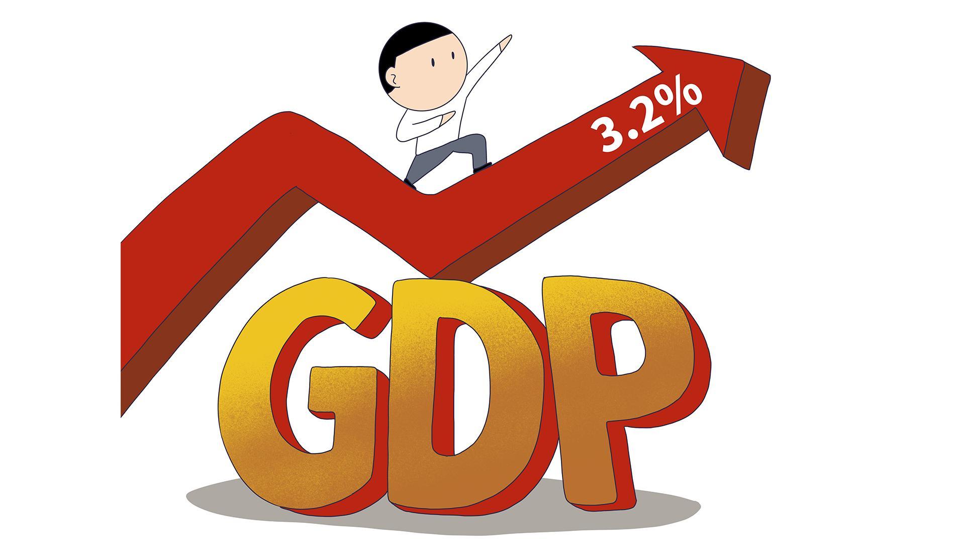 2 восстановление экономики. Восстановление экономики. Экономика в картинках снижение. Восстановление экономики картинки. ВВП рисунок.