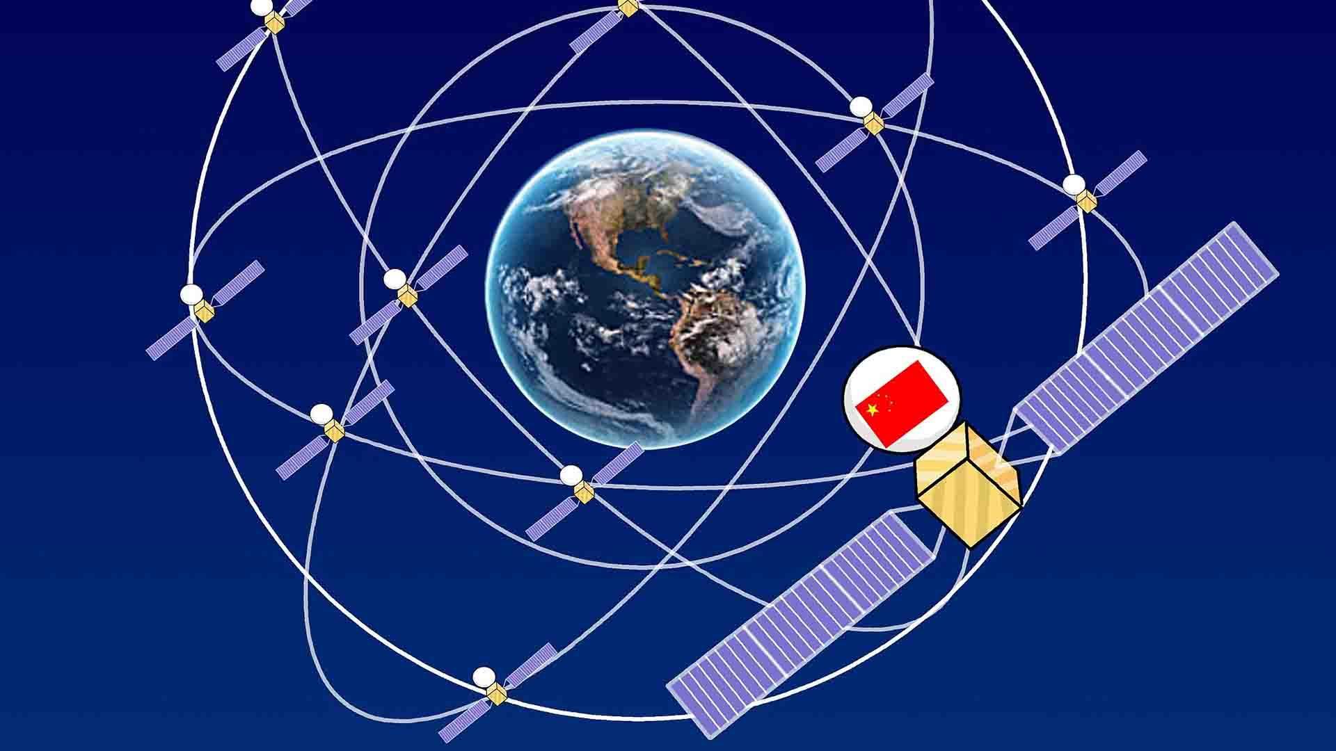 Системы спутников навигации. Спутниковая навигационная система «Beidou». Beidou навигационная система Китай. Система Бэйдоу 3. Навигационный Спутник Бэйдоу Китая.
